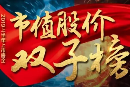 ֵ壡WilliamϣڹϰȨֵ񵥣