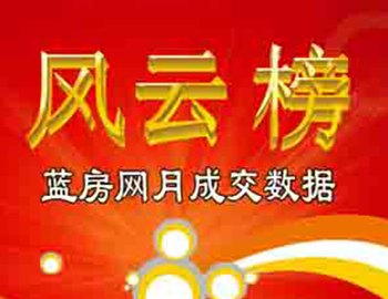 4·Ȫסլɽ1427 Williamϣh